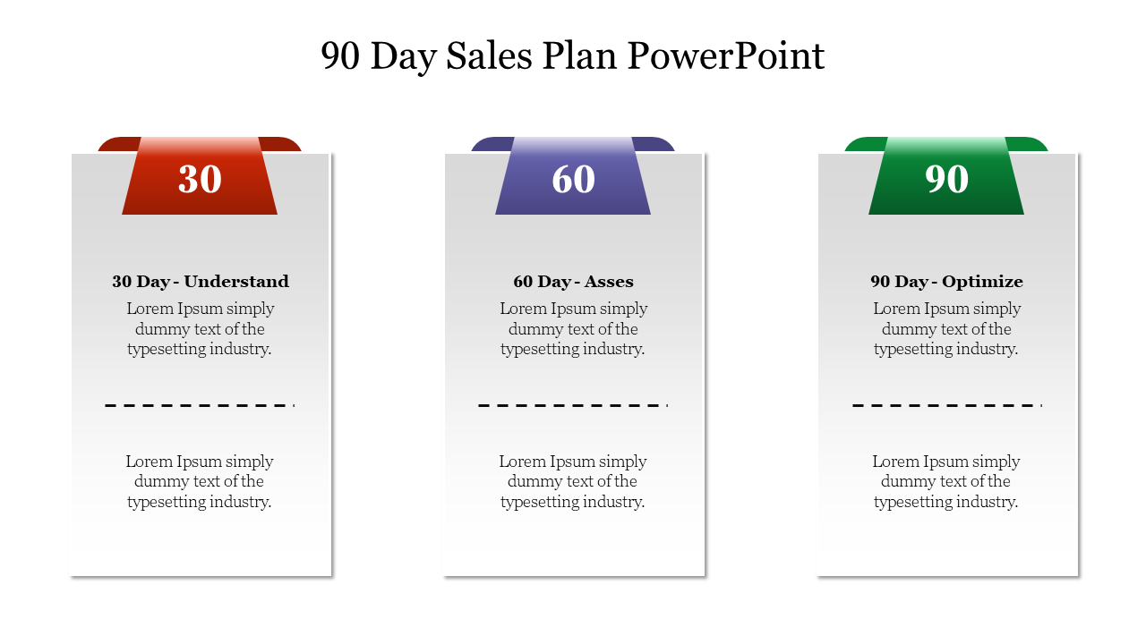 90 Day Sales Plan PowerPoint Template and Google Slides
